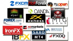 Top forex brokers คืออะไร forex