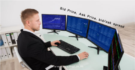 Bid Price, Ask Price, bid/ask spread