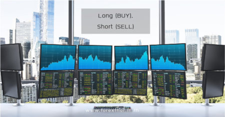Long (BUY), Short (SELL)
