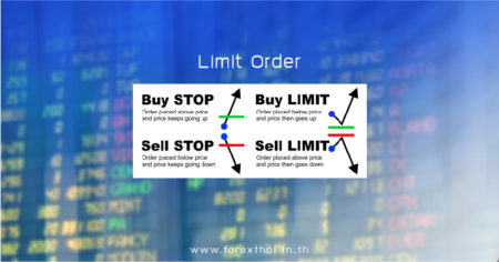 Limit order