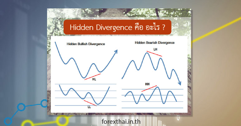 hidden divergence