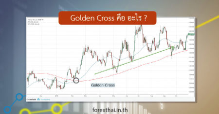 Golden Cross