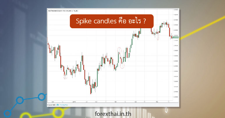 Spike candles