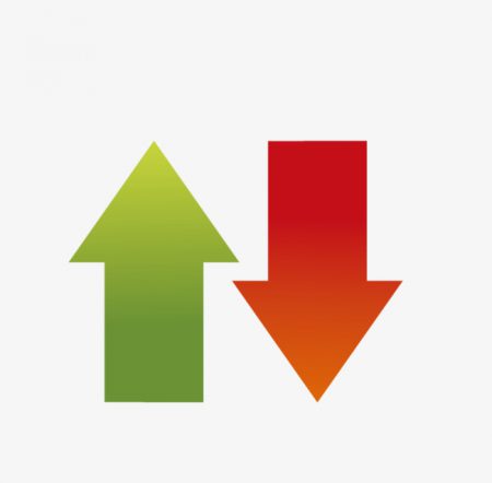 วัฏจักรกราฟ คืออะไร forex