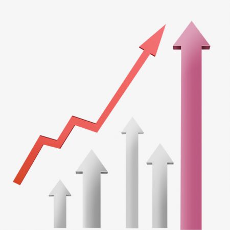 Volume คือ Forex และการเติบโต
