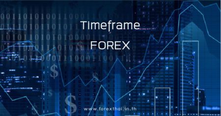Timeframe