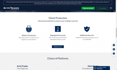 รีวิวโบรกเกอร์ ActivTrades forex