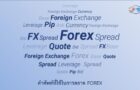 รูปที่ 1 คำศัพท์ที่จำเป็นต้องรู้ในการเทรด Forex