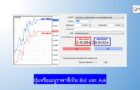 ตัวอย่างช่องแสดงคำสั่ง BID order และ ASK order คู่เงิน AUDUSD