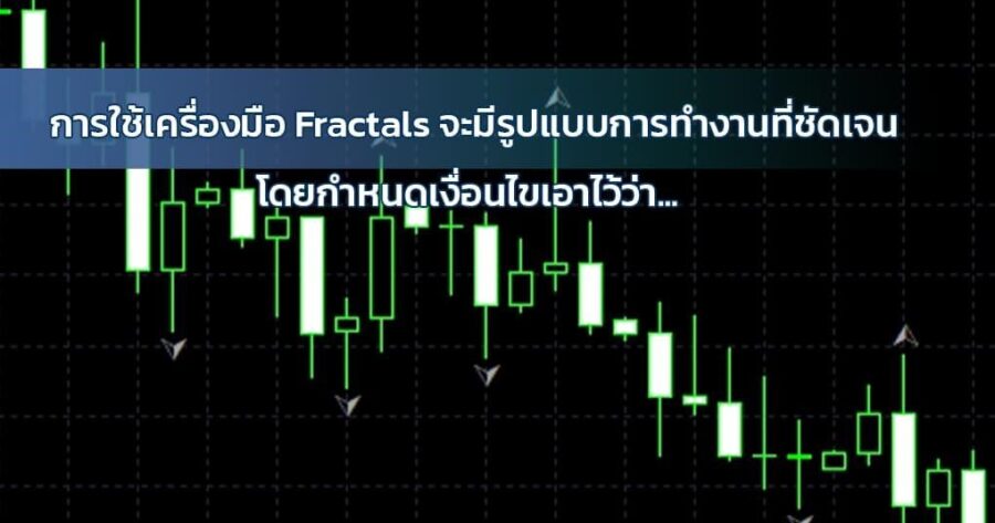 fractals คือ อินดิเคเตอร์คอนเฟิร์มจุดเข้า