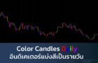 ภาพหัวข้อ Color Candles Daily อินดิเคเตอร์แบ่งสีเป็นรายวัน