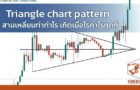 Triangle chart pattern สามเหลี่ยมทำกำไร เกิดเมื่อไรกำไรทุกที