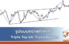 รูปแบบกราฟทำกำไร Triple Top และ Triple Bottom
