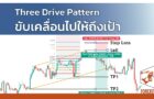 Three Drive Pattern ขับเคลื่อนไปให้ถึงเป้า