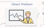 chart-pattern