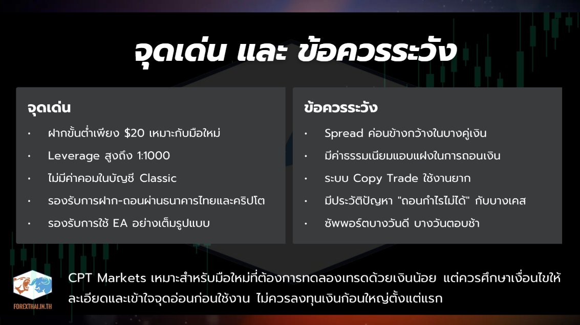 สรุปข้อดีเรื่องเลเวอเรจสูงและข้อควรระวังเกี่ยวกับระบบ Copy Trade และปัญหาการถอนกำไรของ CPT Markets