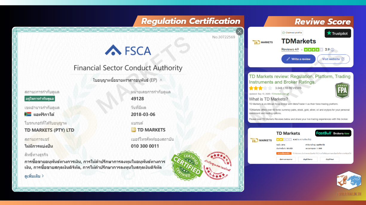 ใบอนุญาตจาก FSCA และคะแนนรีวิวความน่าเชื่อถือของ TD Markets