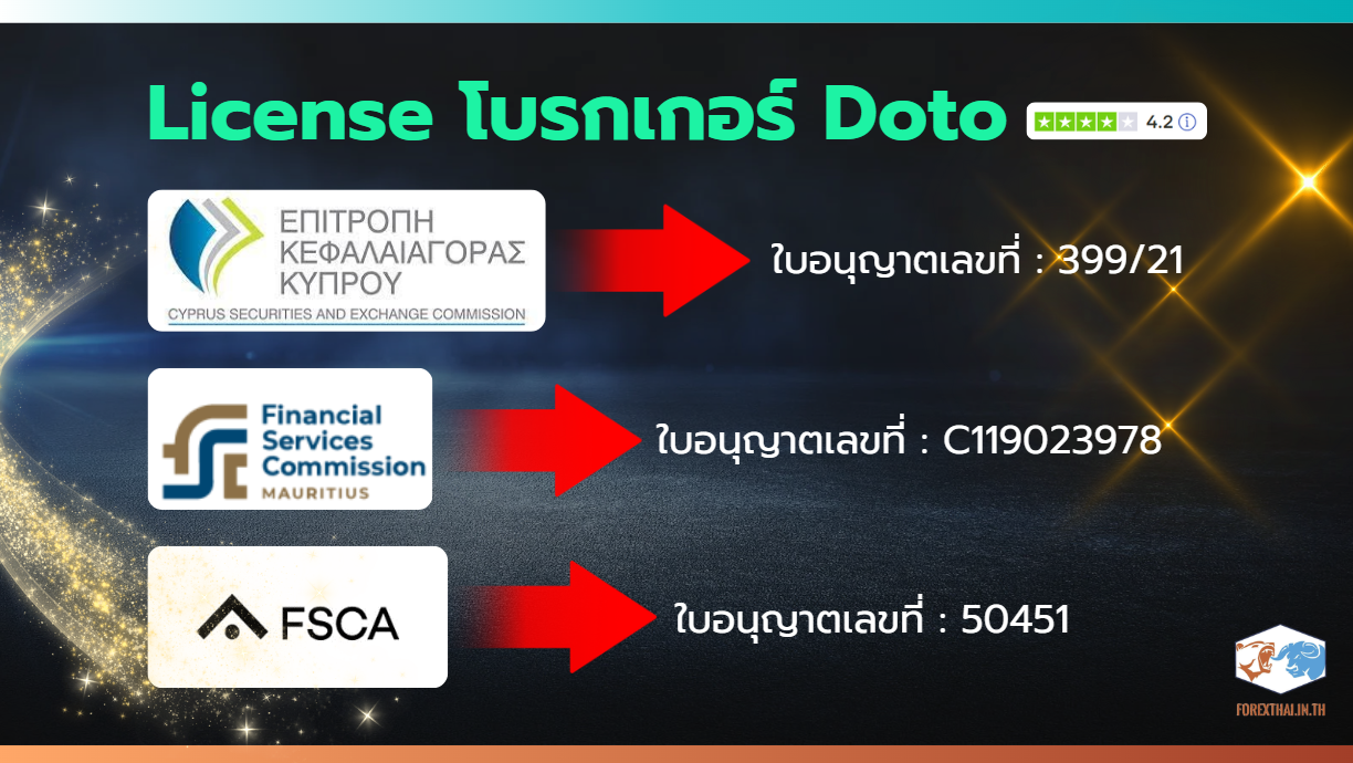 ใบอนุญาตและการกำกับดูแลของโบรกเกอร์ Doto