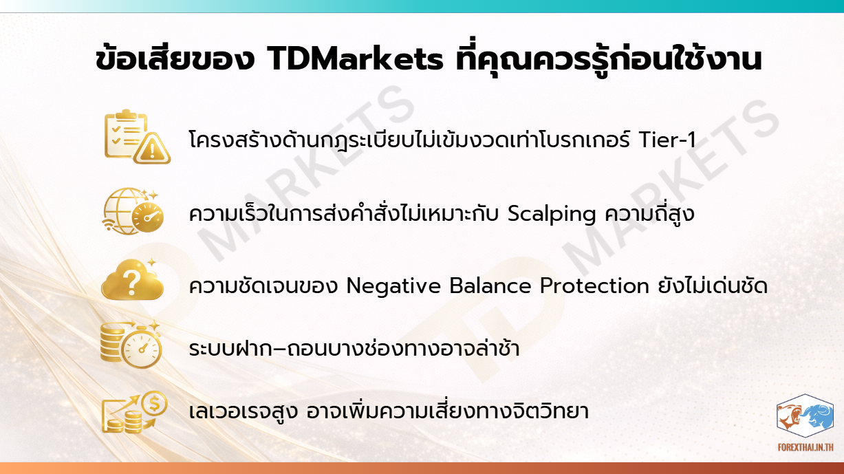สรุปข้อเสียและสิ่งที่ควรระวังก่อนเริ่มเทรดกับ TD Markets