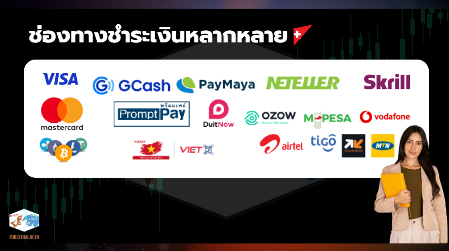 ช่องทางการฝากถอนเงินที่รองรับ เช่น PromptPay, Visa และ Crypto บน BDSwiss