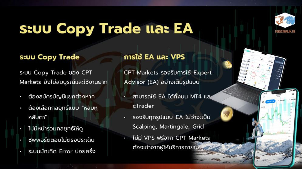 ข้อมูลการรองรับระบบ EA บน MT4/cTrader และข้อจำกัดของระบบ Copy Trade ในปัจจุบันของ CPT Markets