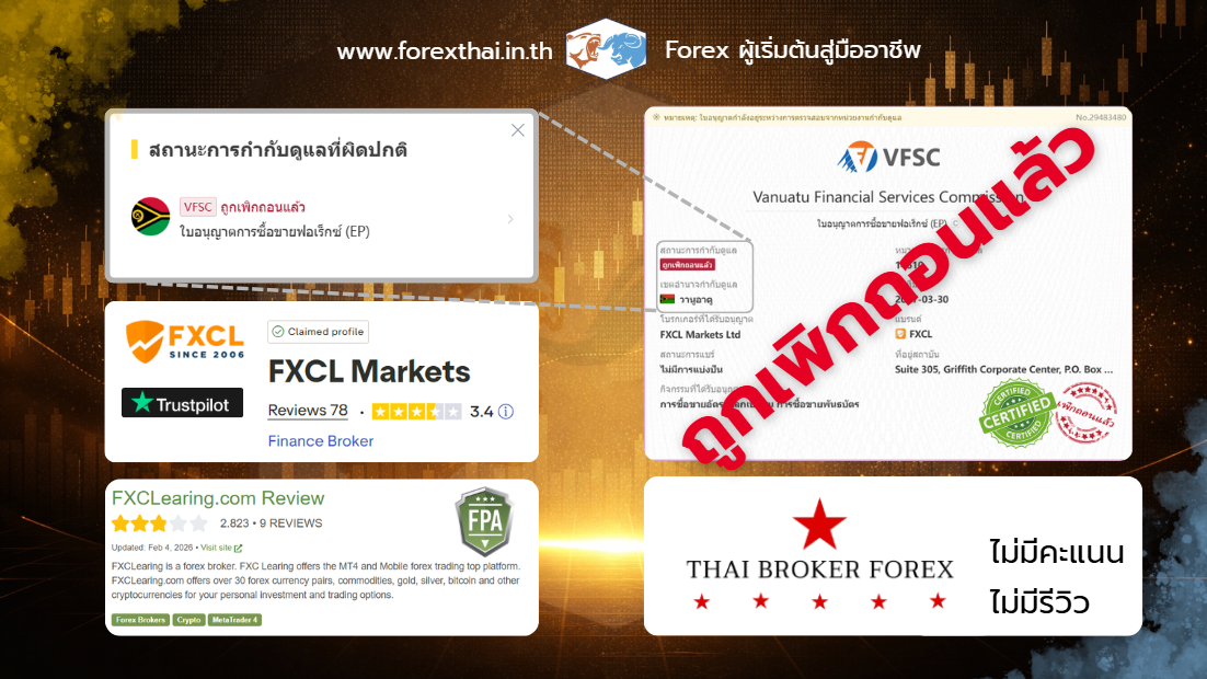 ตรวจสอบสถานะใบอนุญาต FXCL ที่ถูกเพิกถอนและรีวิวจากต่างประเทศ